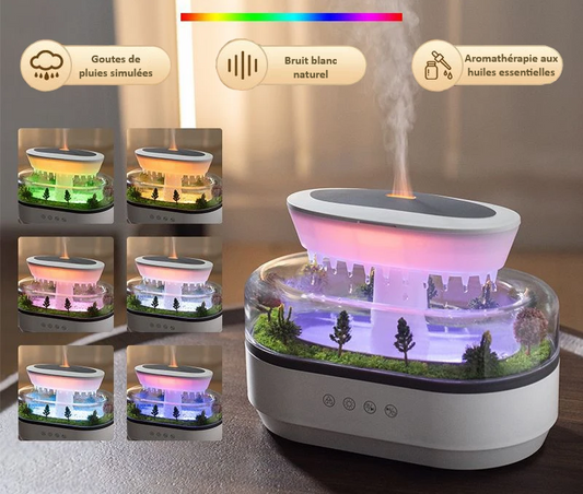 Humidificateur d’Air Paysage Goutte de Pluie – Diffuseur d’Arômes LED 7 Couleurs pour Bureau, Huiles Essentielles & Brume Relaxante